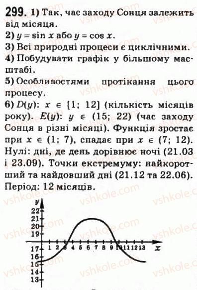 фото задание 299 - § 15. властивості і графіки тригонометричних функцій - розділ 3. тригонометричні функції