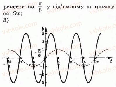 фото задание 311 - § 15. властивості і графіки тригонометричних функцій - розділ 3. тригонометричні функції