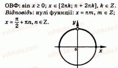фото задание 358 - § 17. найпростіші тригонометричні рівняння і нерівності - розділ 3. тригонометричні функції