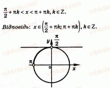 фото задание 383 - § 17. найпростіші тригонометричні рівняння і нерівності - розділ 3. тригонометричні функції