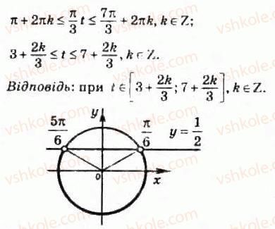 фото задание 385 - § 17. найпростіші тригонометричні рівняння і нерівності - розділ 3. тригонометричні функції