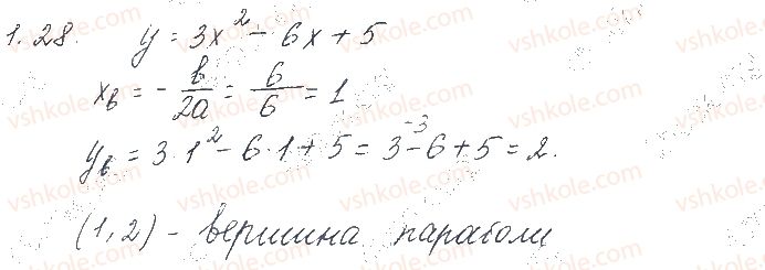 фото задание 28 - § 1. числова функція. графік функції - частина 1. алгебра