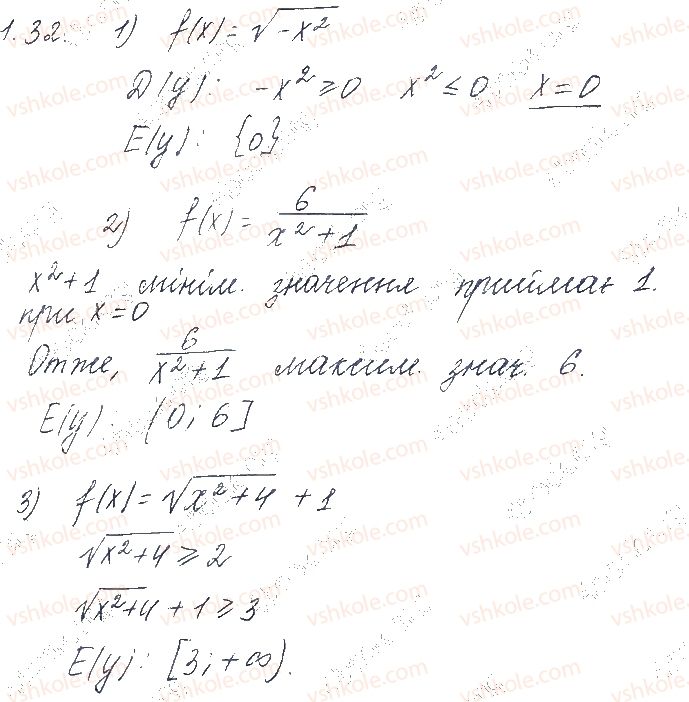 фото задание 32 - § 1. числова функція. графік функції - частина 1. алгебра
