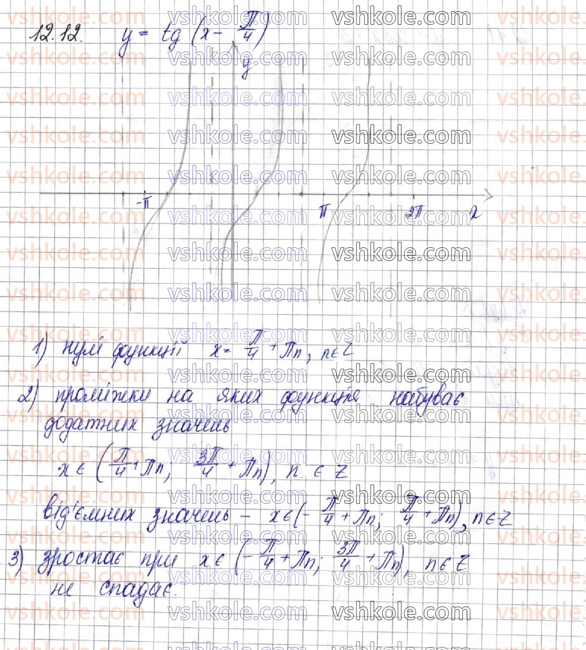 фото задание 12 - § 12. періодичність функцій. властивості та графіки тригонометричних функцій - частина 1. алгебра
