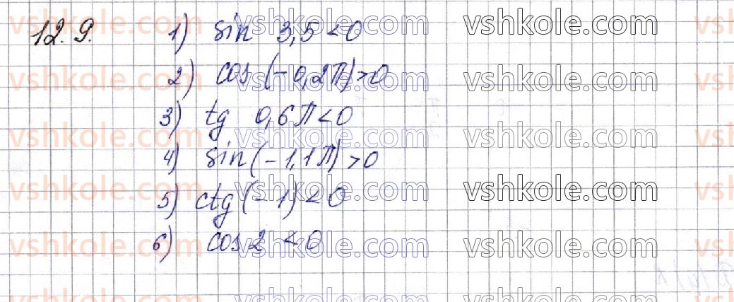фото задание 9 - § 12. періодичність функцій. властивості та графіки тригонометричних функцій - частина 1. алгебра