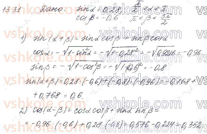 фото задание 31 - § 13. тригонометричні формули додавання - частина 1. алгебра