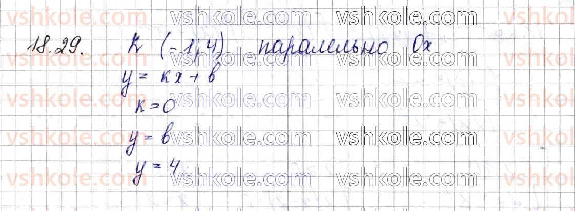 фото задание 29 - § 18. похідна функції. похідні найпростіших функцій - частина 1. алгебра