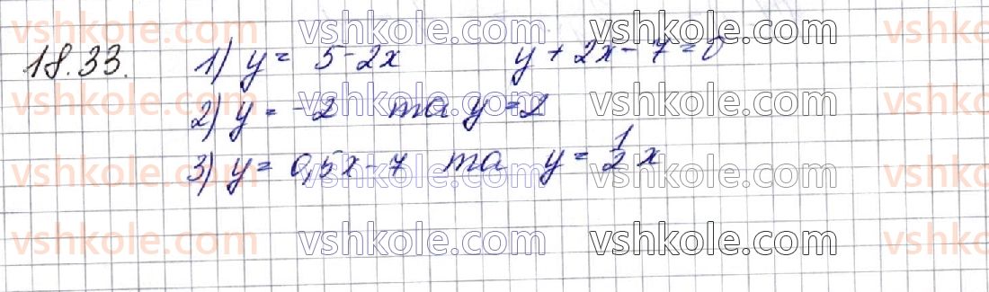 фото задание 33 - § 18. похідна функції. похідні найпростіших функцій - частина 1. алгебра