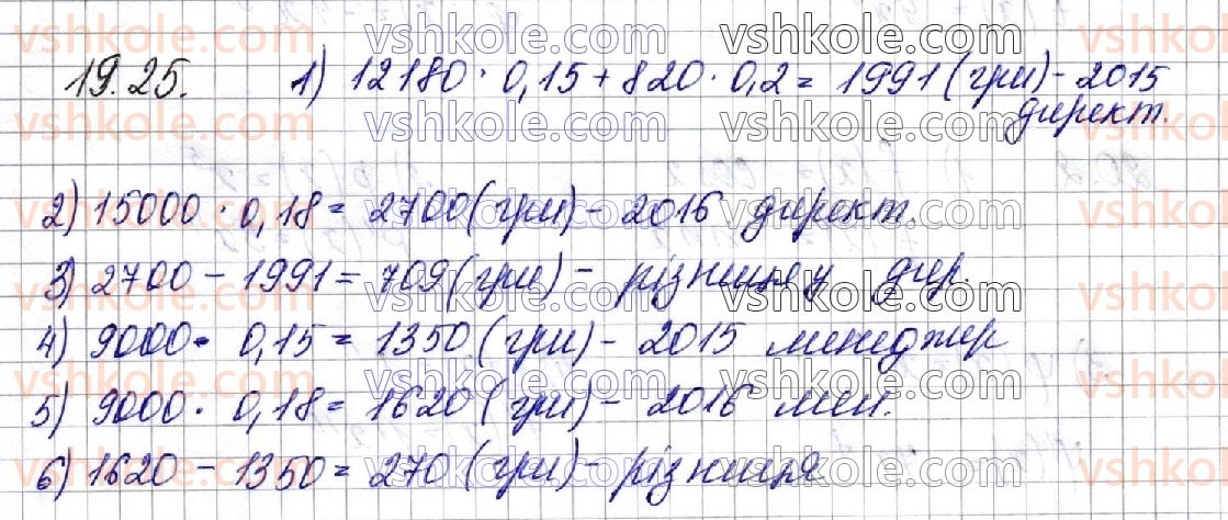 фото задание 25 - § 19. фізичний і геометричний зміст похідної - частина 1. алгебра