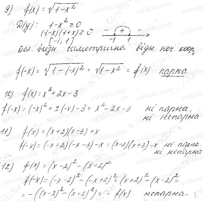 фото задание 23 - § 2. монотонність і неперервність функції. парні та непарні функції - частина 1. алгебра