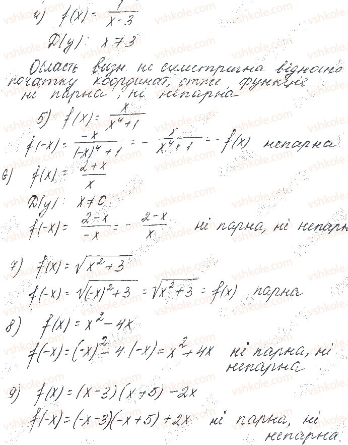 фото задание 24 - § 2. монотонність і неперервність функції. парні та непарні функції - частина 1. алгебра