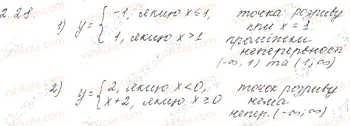 фото задание 28 - § 2. монотонність і неперервність функції. парні та непарні функції - частина 1. алгебра