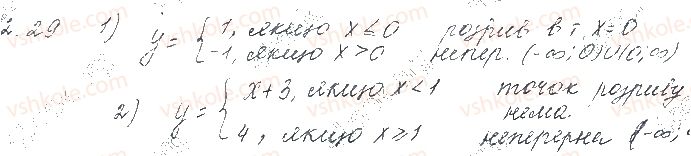 фото задание 29 - § 2. монотонність і неперервність функції. парні та непарні функції - частина 1. алгебра