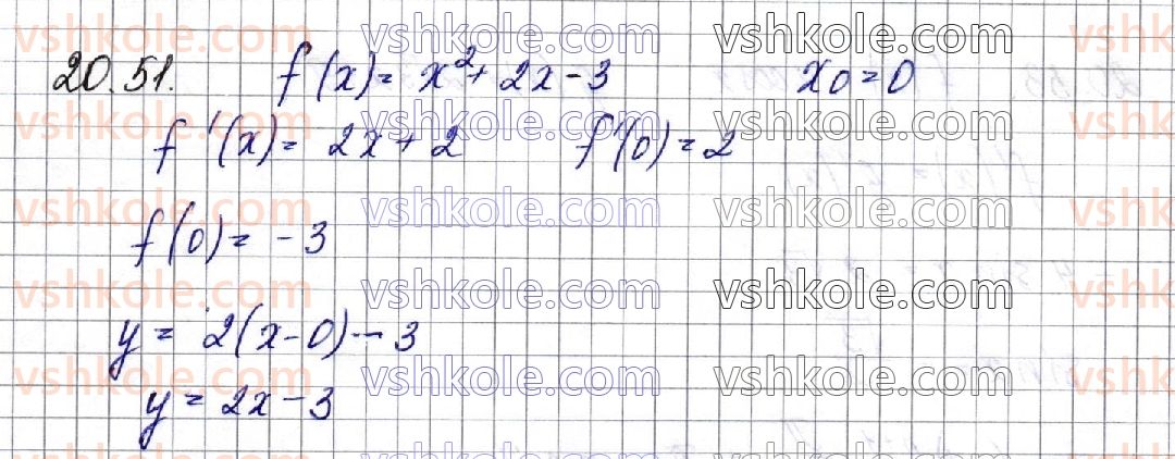 фото задание 51 - § 20. правила диференціювання. таблиця похідних - частина 1. алгебра