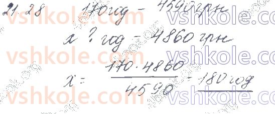 фото задание 28 - § 21. ознаки сталості, зростання та спадання функції - частина 1. алгебра