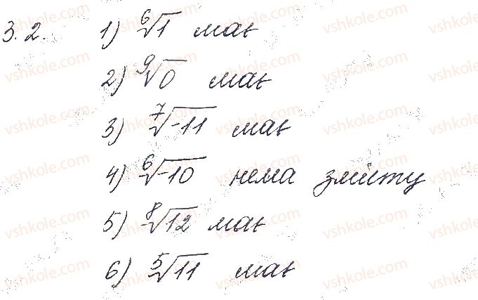 фото задание 2 - § 3. корінь n-го степеня. арифметичний корінь n-го степеня - частина 1. алгебра