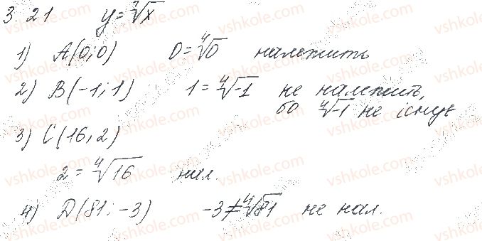 фото задание 21 - § 3. корінь n-го степеня. арифметичний корінь n-го степеня - частина 1. алгебра
