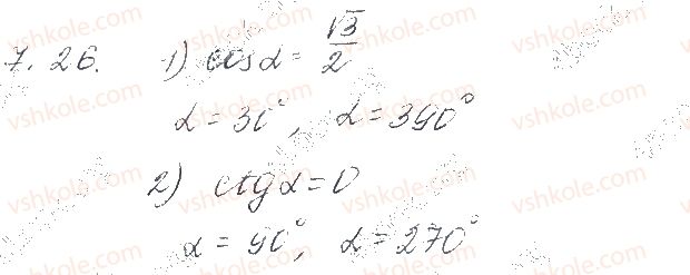фото задание 26 - § 7. синус, косинус, тангенс і котангенс кута - частина 1. алгебра