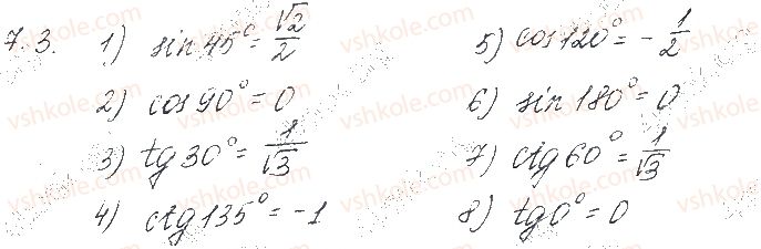 фото задание 3 - § 7. синус, косинус, тангенс і котангенс кута - частина 1. алгебра