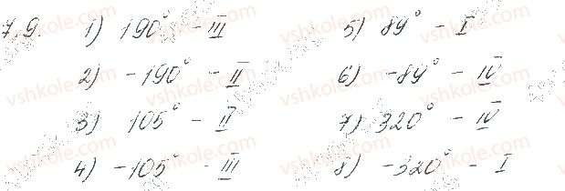 фото задание 9 - § 7. синус, косинус, тангенс і котангенс кута - частина 1. алгебра