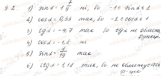 фото задание 2 - § 9. властивості тригонометричних функцій - частина 1. алгебра