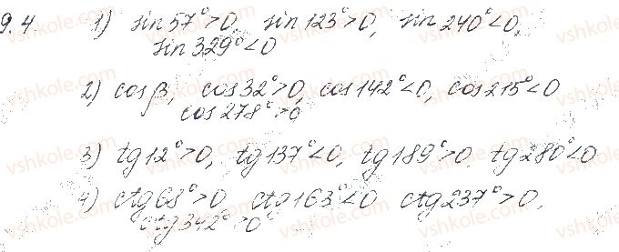 фото задание 4 - § 9. властивості тригонометричних функцій - частина 1. алгебра