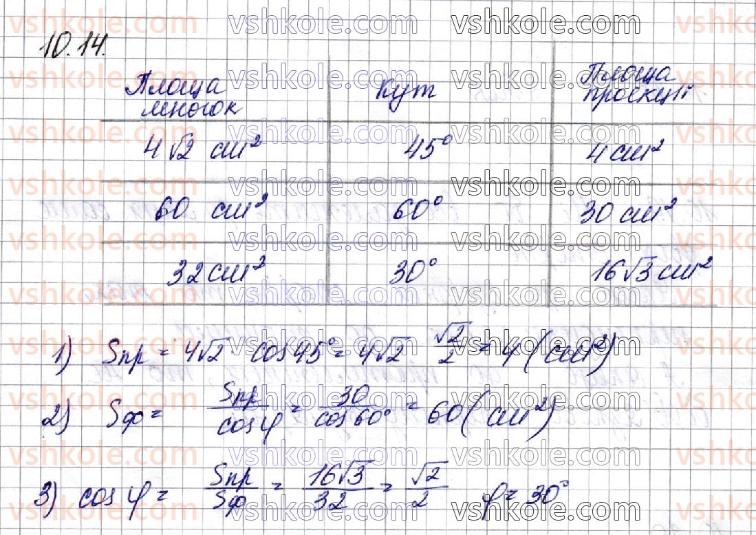 фото задание 14 - § 10. вимірювання кутів у просторі. ортогональне проектування - частина 2. геометрія
