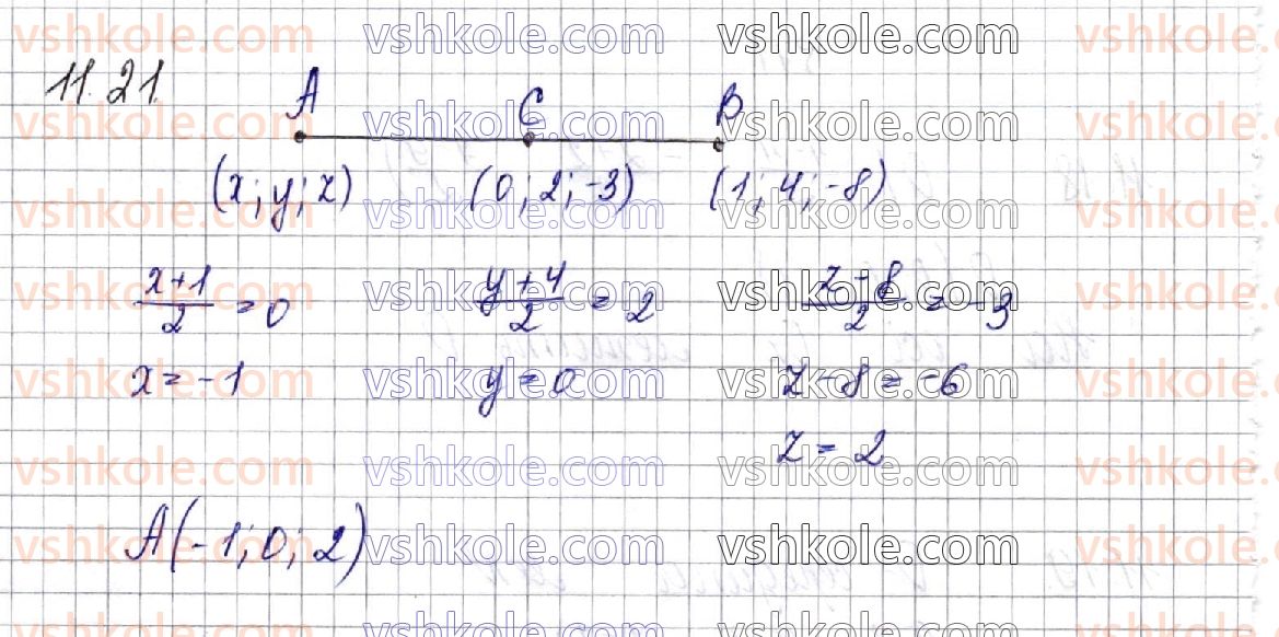 фото задание 21 - § 11. прямокутна система координат у просторі - частина 2. геометрія