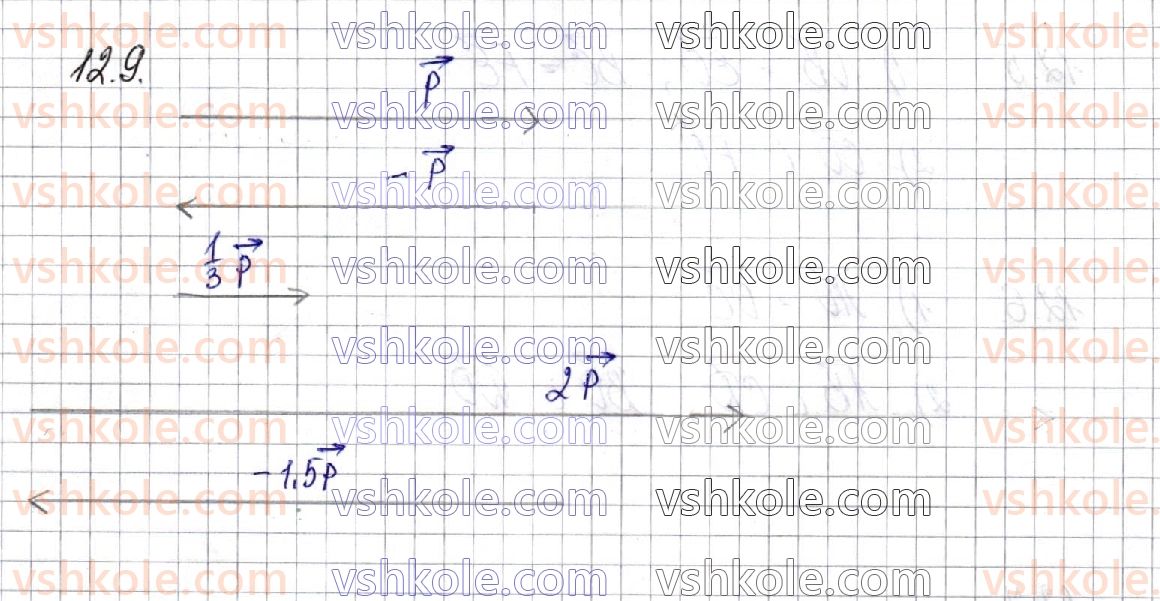 фото задание 9 - § 12. вектори у просторі. дії з векторами - частина 2. геометрія