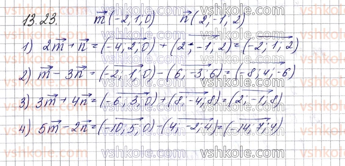 фото задание 23 - § 13. координати вектора. дії над векторами, які задано координатами - частина 2. геометрія