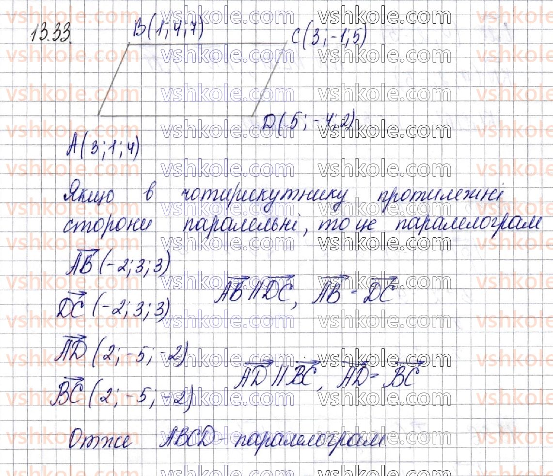 фото задание 33 - § 13. координати вектора. дії над векторами, які задано координатами - частина 2. геометрія