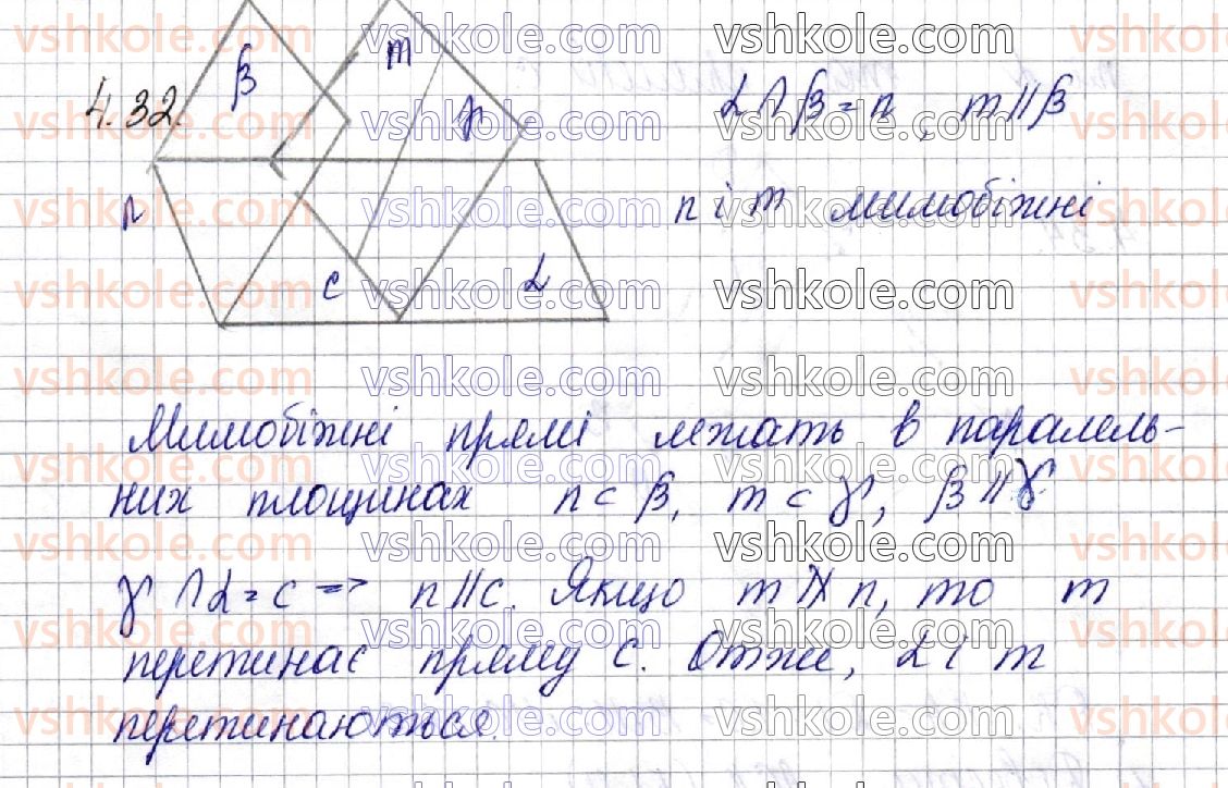 фото задание 32 - § 4. паралельність прямої і площини - частина 2. геометрія