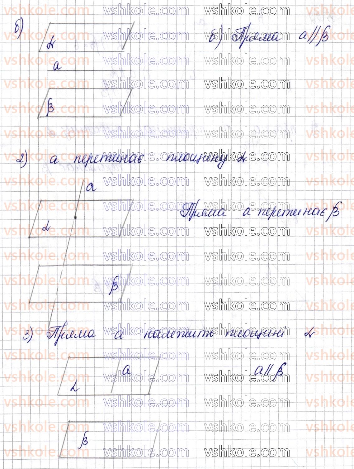 фото задание 21 - § 5. паралельність площин - частина 2. геометрія