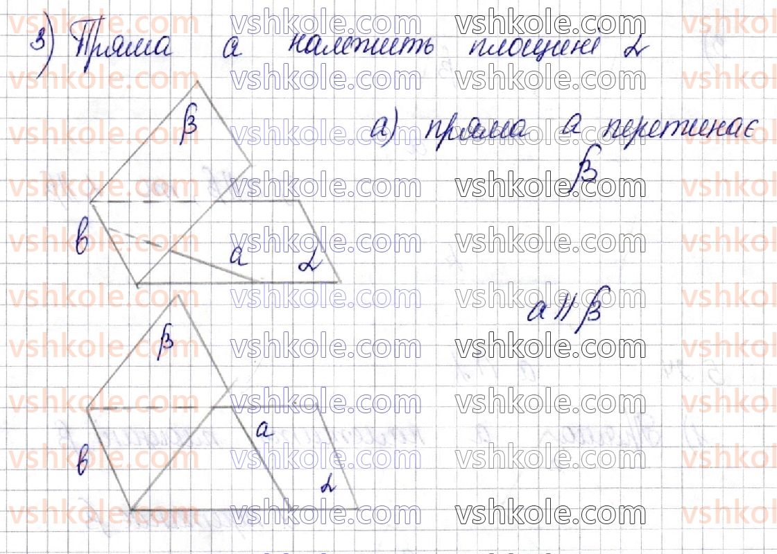 фото задание 22 - § 5. паралельність площин - частина 2. геометрія