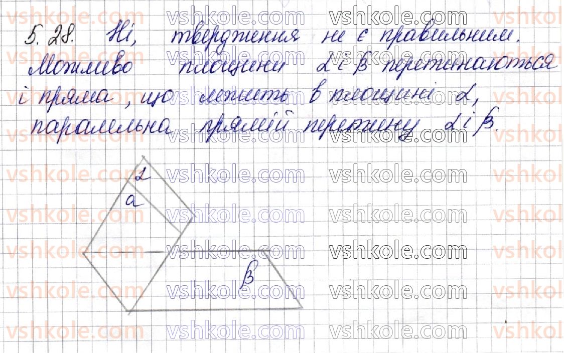 фото задание 28 - § 5. паралельність площин - частина 2. геометрія
