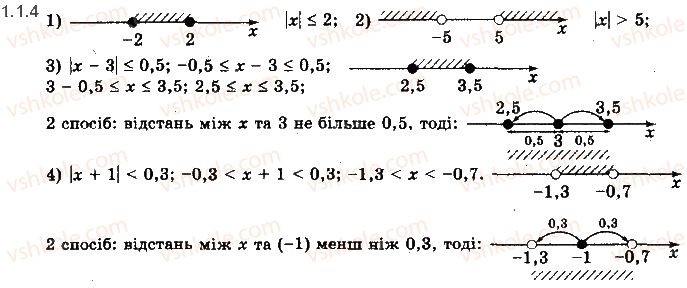 фото задание 1.4 - § 1. числові функції та їх властивості - алгебра і початки аналізу