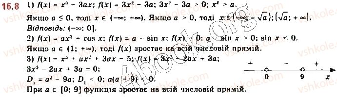 фото задание 8 - § 16. застосування похідної до дослідження проміжків зростання і спадання та екстремумів функцій - алгебра і початки аналізу
