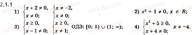 фото задание 1.1 - § 2. застосування властивостей функцій до розв’язування рівнянь і нерівностей - алгебра і початки аналізу