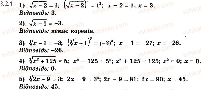 фото задание 2.1 - § 3. корінь n-го степеня. арифметичний корінь n-го степеня, його властивості - алгебра і початки аналізу
