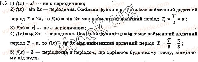 фото задание 2 - § 8. властивості тригонометричних функцій - алгебра і початки аналізу