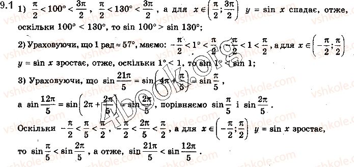 фото задание 1 - § 9. графіки функцій синуса, косинуса, тангенса і котангенса та їх властивості - алгебра і початки аналізу