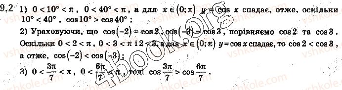 фото задание 2 - § 9. графіки функцій синуса, косинуса, тангенса і котангенса та їх властивості - алгебра і початки аналізу