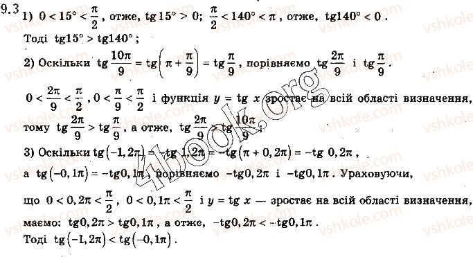 фото задание 3 - § 9. графіки функцій синуса, косинуса, тангенса і котангенса та їх властивості - алгебра і початки аналізу