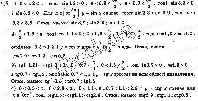 фото задание 5 - § 9. графіки функцій синуса, косинуса, тангенса і котангенса та їх властивості - алгебра і початки аналізу