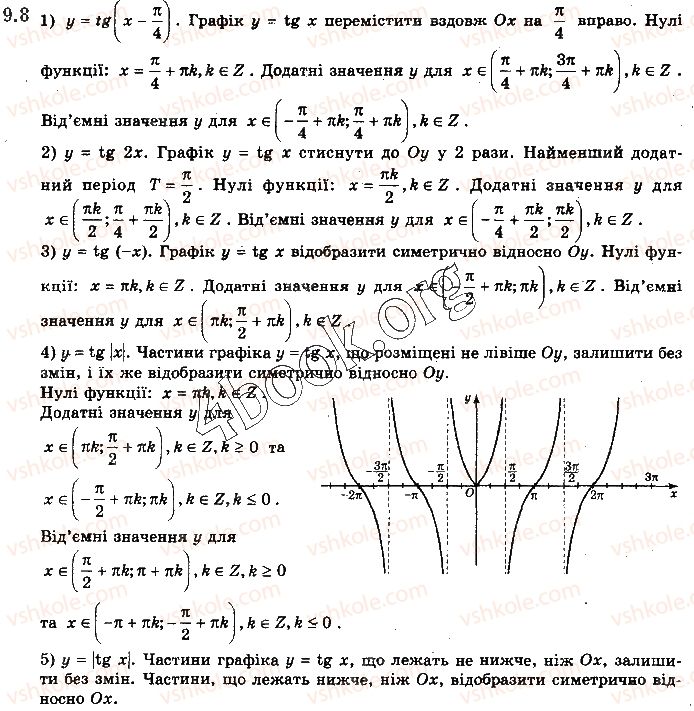 фото задание 8 - § 9. графіки функцій синуса, косинуса, тангенса і котангенса та їх властивості - алгебра і початки аналізу