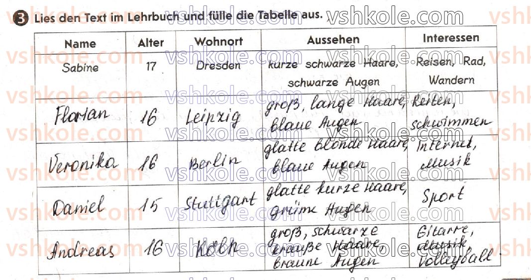 фото задание 3 - stunde 7 - lektion 1. lebensweise