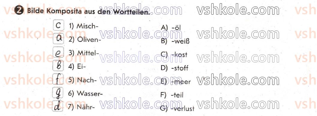 фото задание 2 - stunde 9 - lektion 1. lebensweise