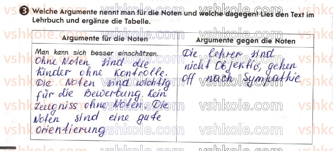 фото задание 3 - stunde 18 - lektion 2. das schulleben