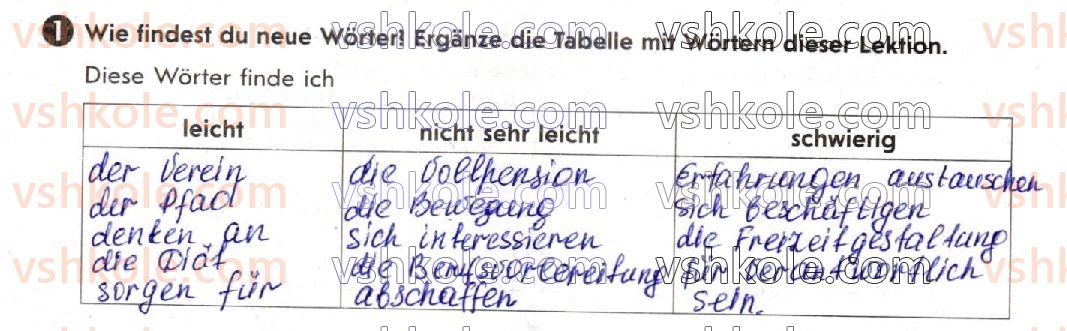 фото задание 1 - stunden 20-21 - lektion 2. das schulleben