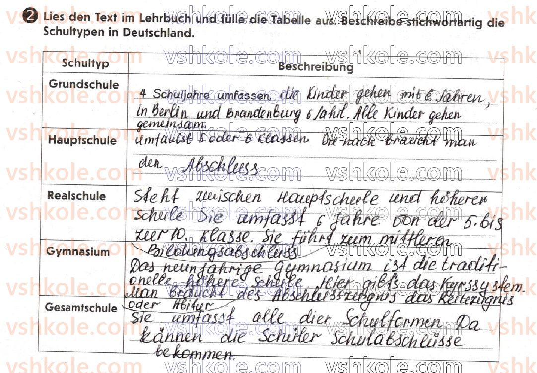 фото задание 2 - stunde 14 - lektion 2. das schulleben
